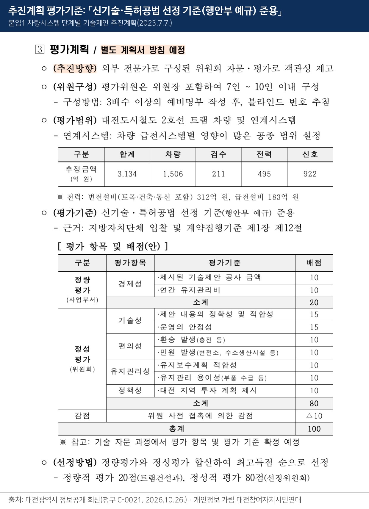 추진계획 평가기준: 신기술·특허공법 선정 기준 준용